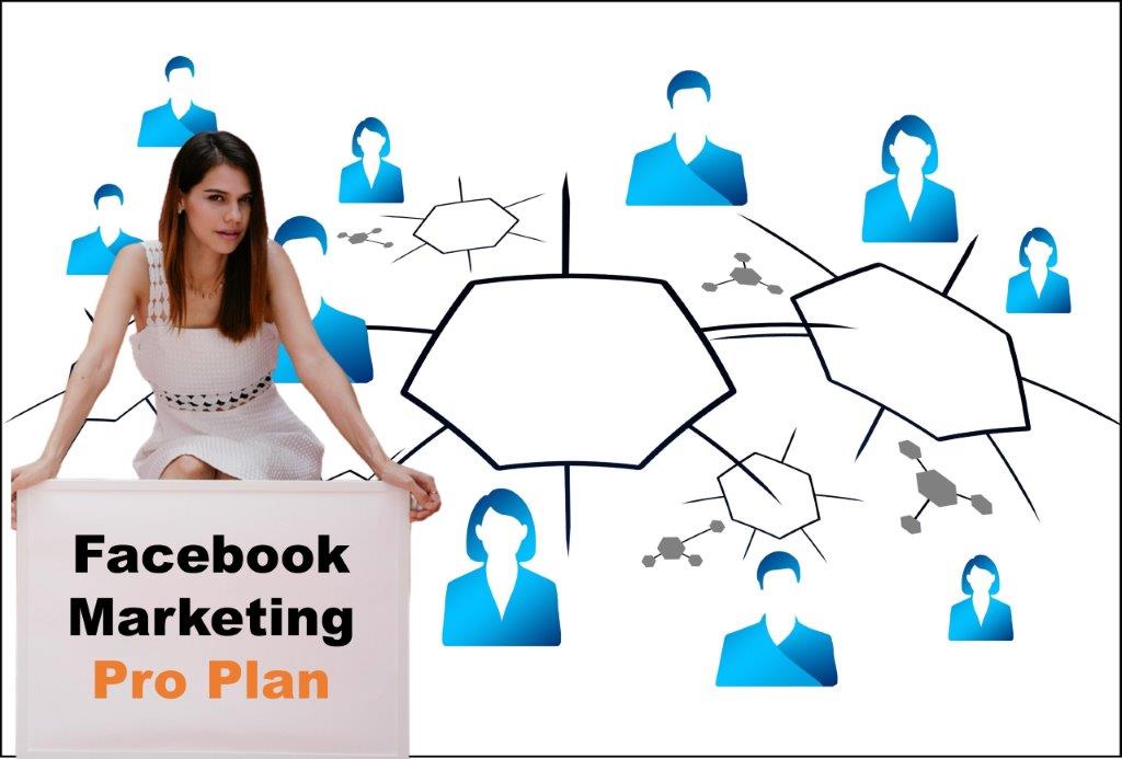 facebook marketing company in Carson City Nevada