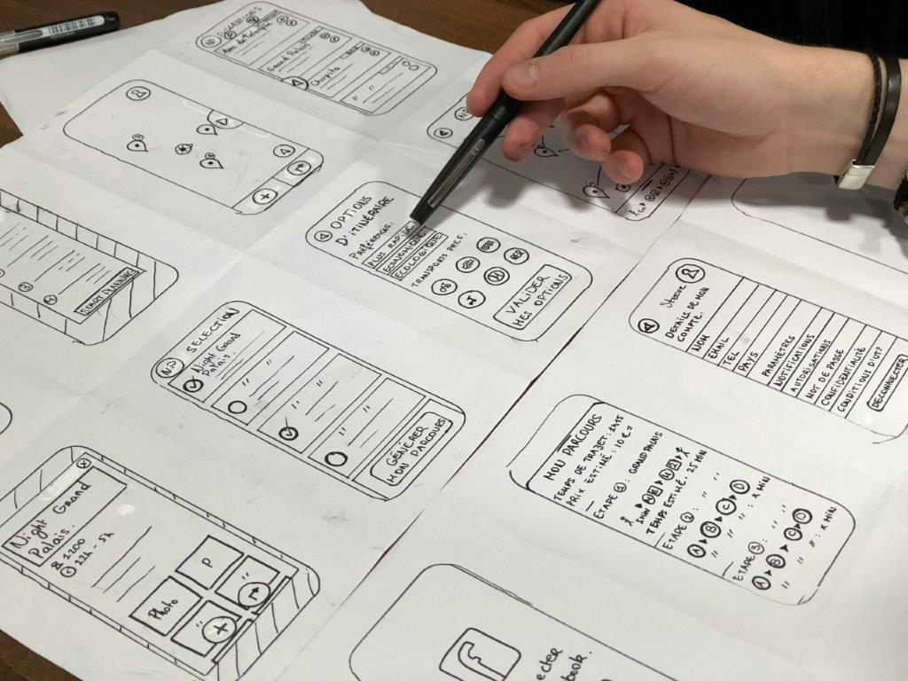 ux and ui development agency in Carson City Nevada